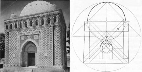 Geometric design of configuration of Ismail Samanid mausoleum, Bukhara,...  | Download Scientific Diagram